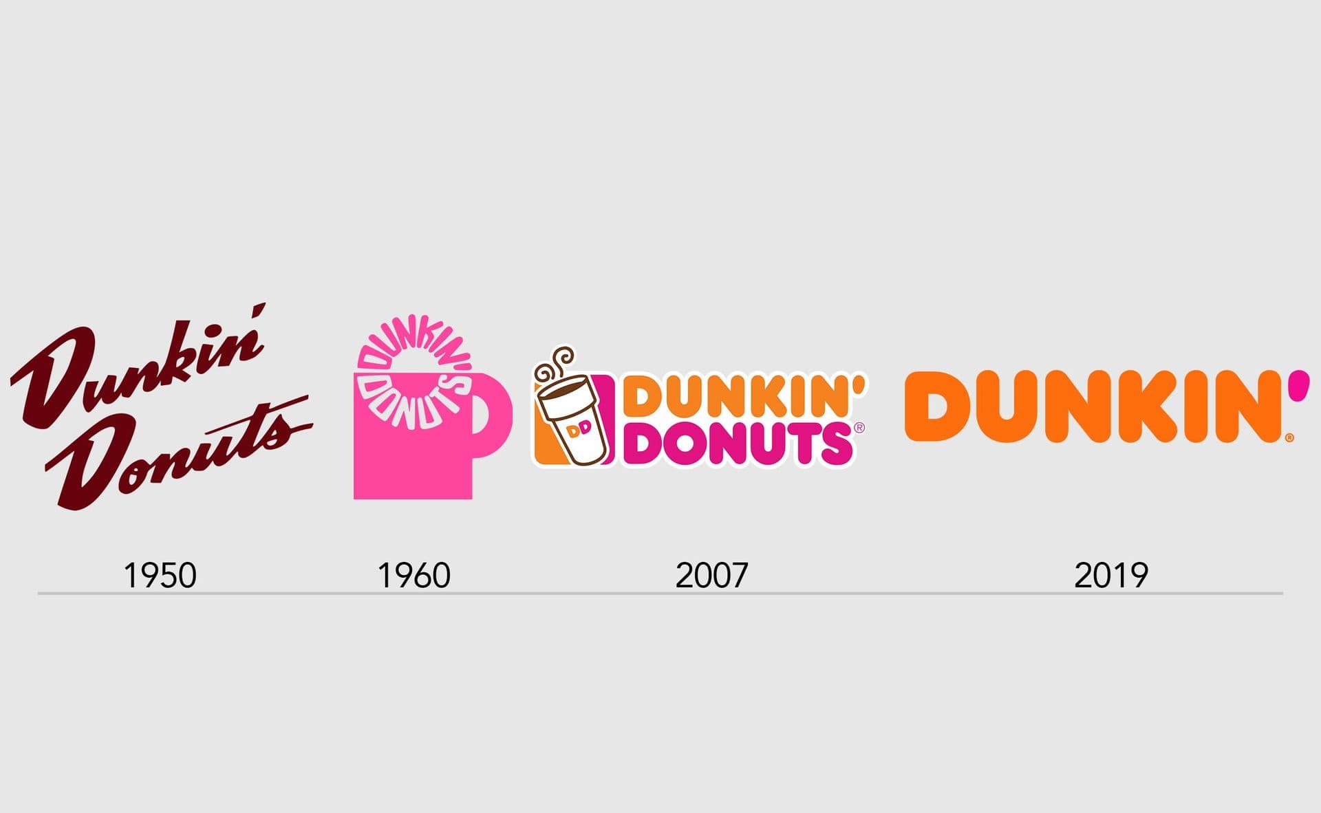 An old, worn-out brand logo being transformed into a vibrant, refreshed version.